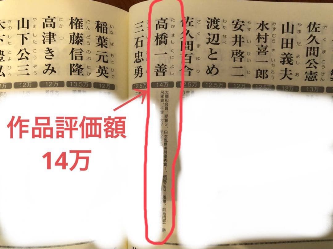 124.「白川郷の家並」髙橋一善 油絵