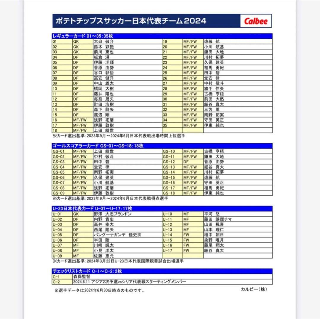 スタッドランス 伊東純也　ユニフォーム