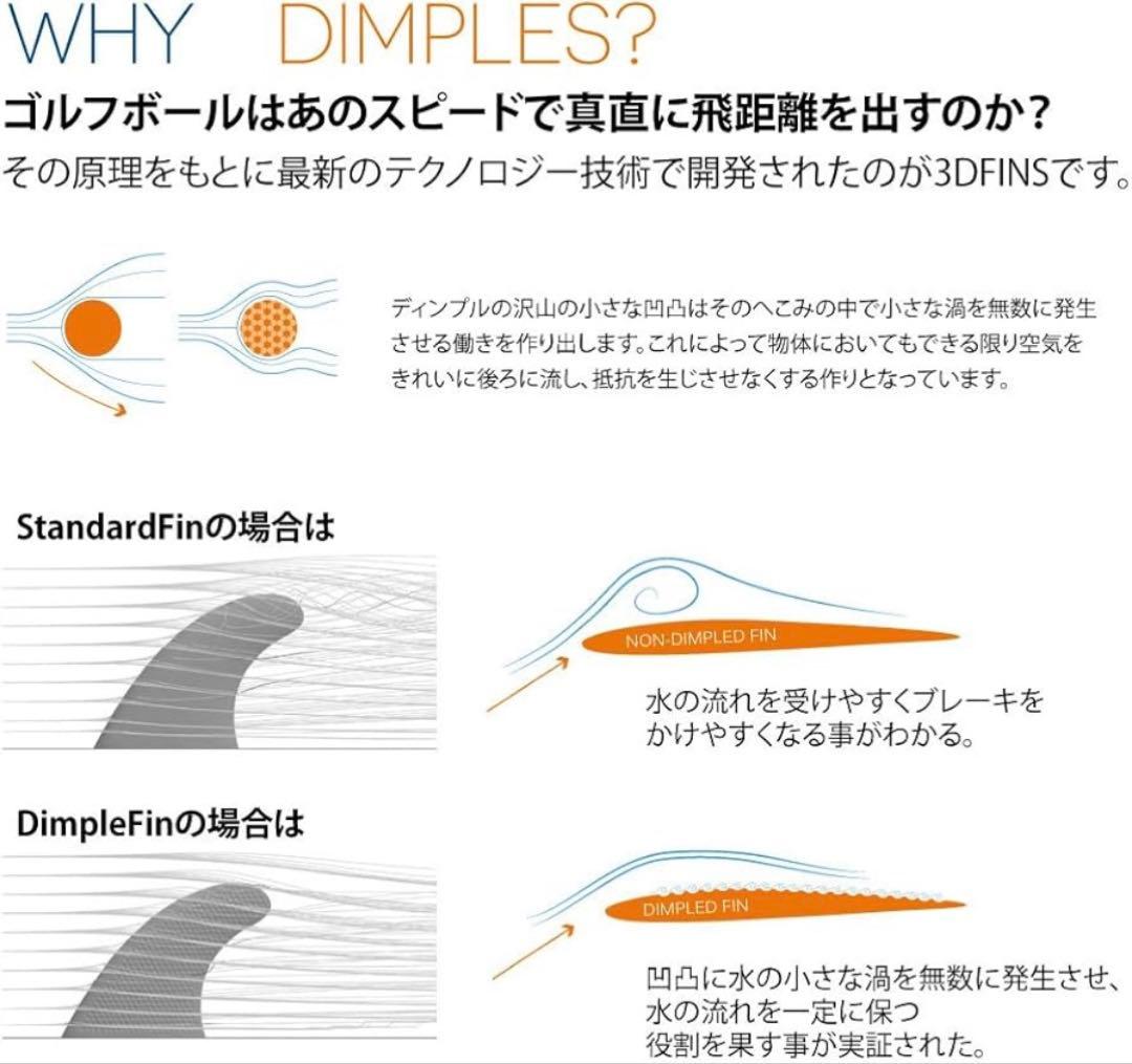 サーフボード フィン 3DFINS フューチャー　クアッド