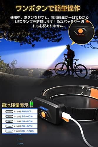T・O・T ヘッドライト 充電式 usb LED ヘッドランプ 超高輝度 ハンp