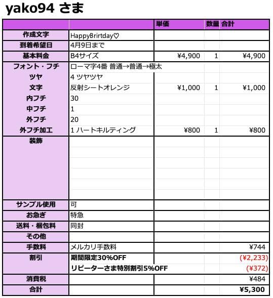 4月9日までリピ【yako94】さま専用ページ ネームボード オーダー ぷっくり