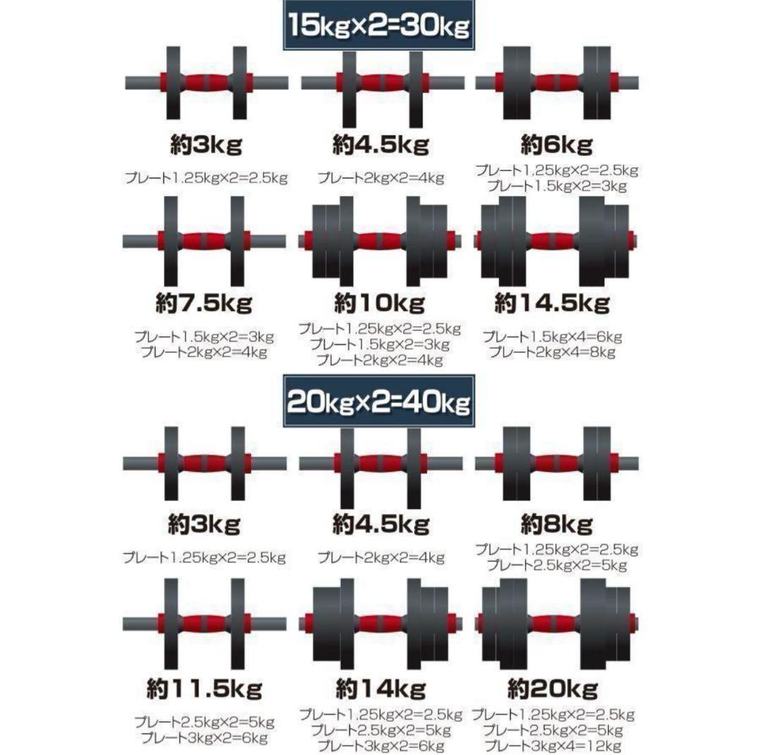 ダンベル可変式 20kgダンベル 40kg 2512多機能2個セット