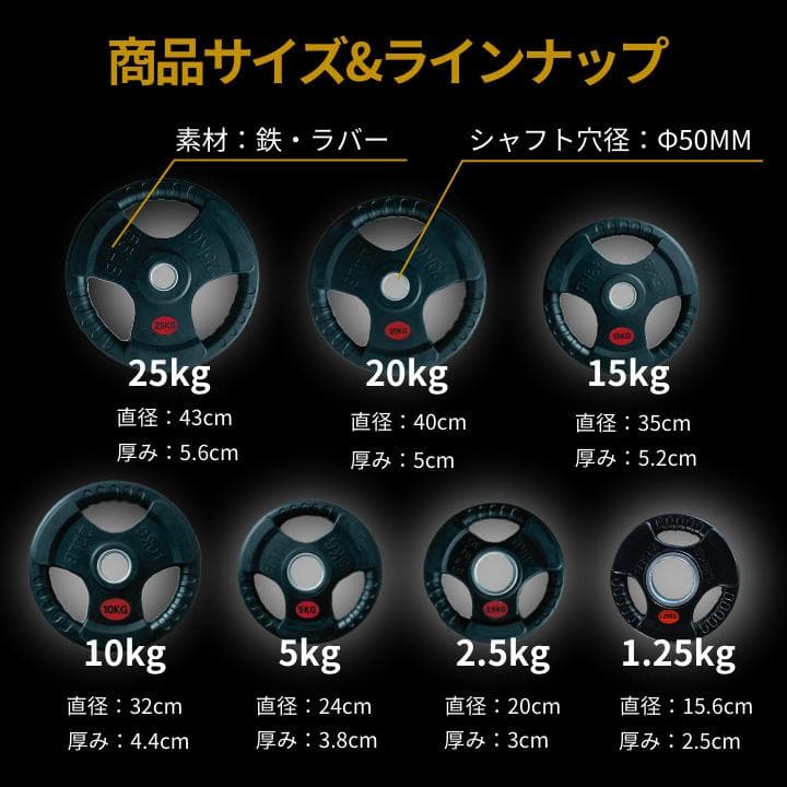 ★新品・送料無料★バーベルプレート計15kg(5kg×2枚、2.5kg×2枚)