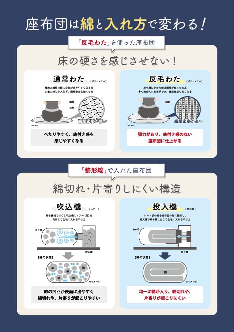 【新品工場より出来たて発送】小座布団 麻の葉 45×45㎝ えんじ色 8枚