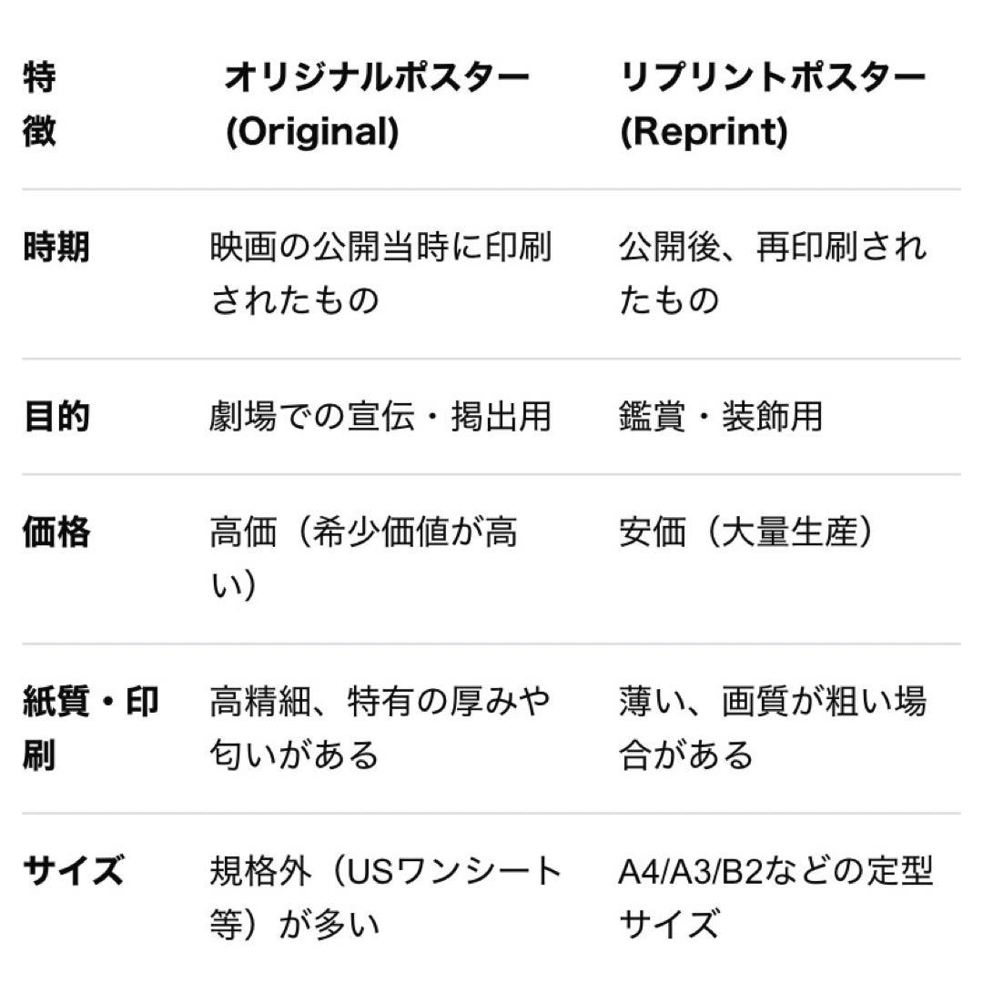 *枚数限定*映画館用両面印刷ポスターUS版:スターウォーズ9