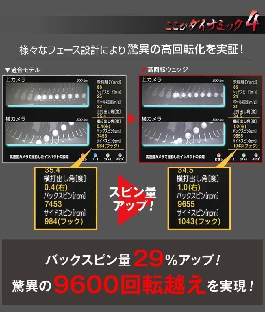 ★3本セット★世界最強バックスピン！止まって戻って寄せワン連発の激スピンウェッジ