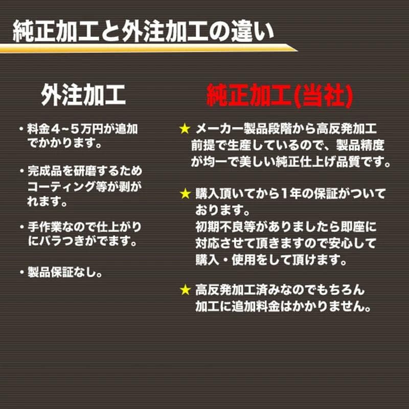 単品！高反発加工【新品】マキシマックスブラックⅡ　UT　 ワークテック飛匠