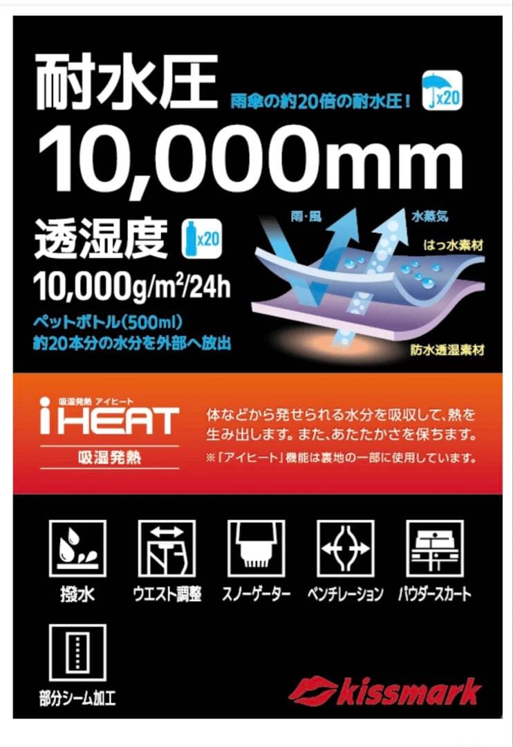 期間限定値下げ〈新品〉ウェア上下BOARDEE ジャケットKissmarkパンツ