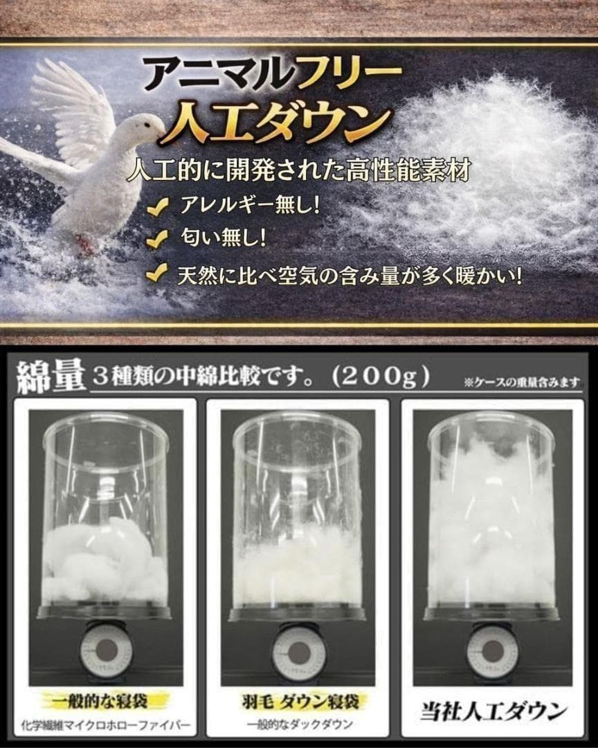 4個セット 数量限定 非常用 寝袋 アウトドア 車中泊 封筒型 防災用品