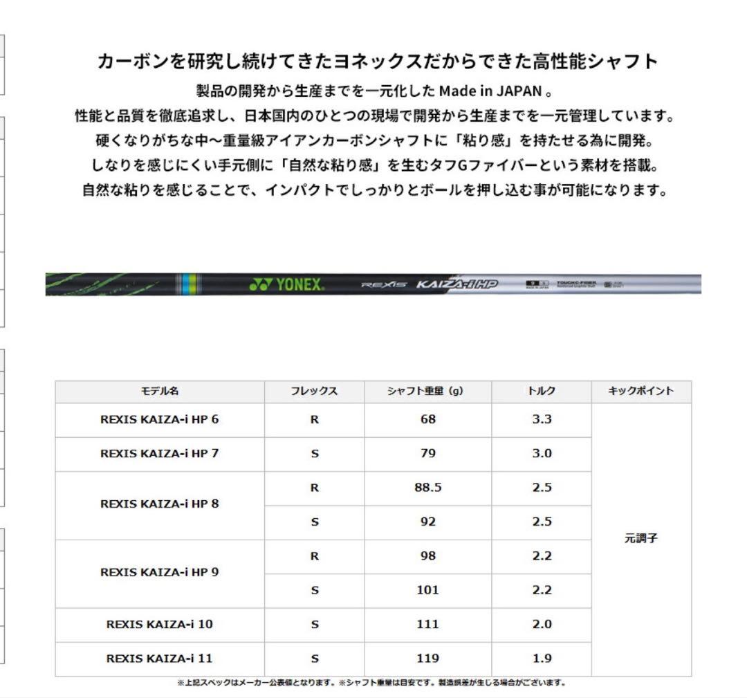 ヨネックス CB702 4番アイアン　レクシス カイザ i HP 10S