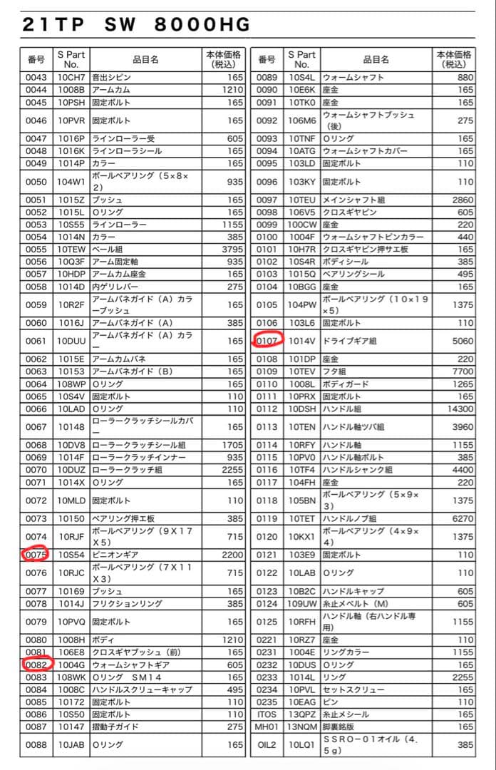 シマノ製ツインパワーSW/ステラSW等の保守パーツ、ギア等 (新品未使用品)