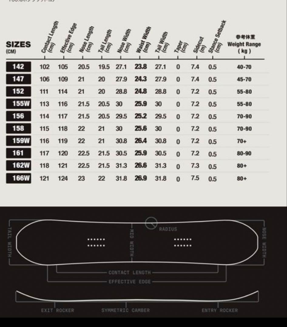 SEASON BOARD PRIMER 155W シーズンスノーボード