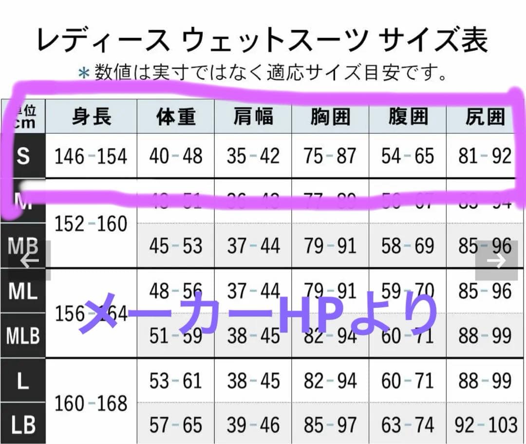 ウエットスーツ　3mmフルスーツ fellow S 女性用 送料込
