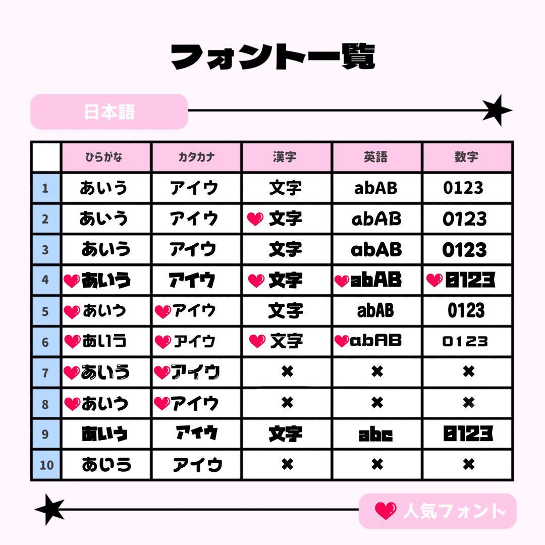 なページ♡うちわ文字 ネームボード 連結文字 オーダー