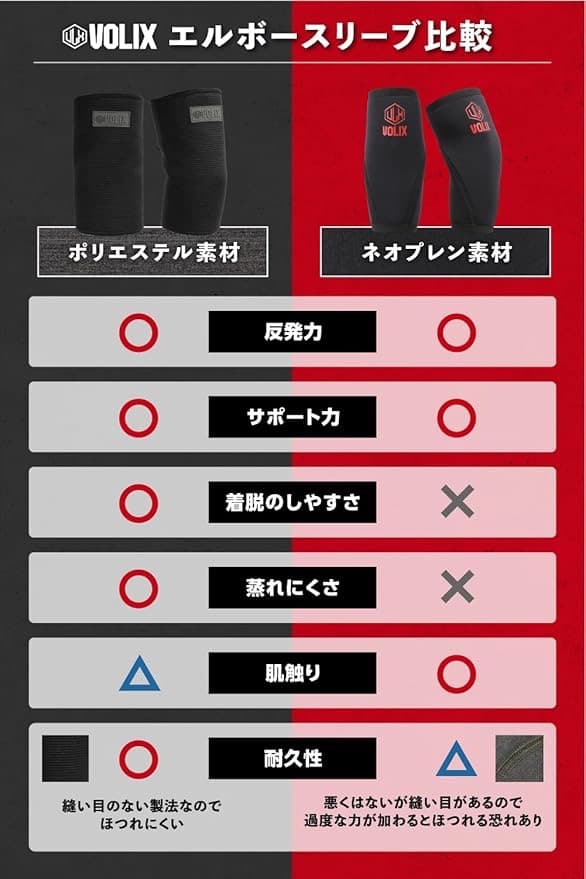 【VOLIX】エルボースリーブ NEO フリーウェイト 筋トレ サポーター