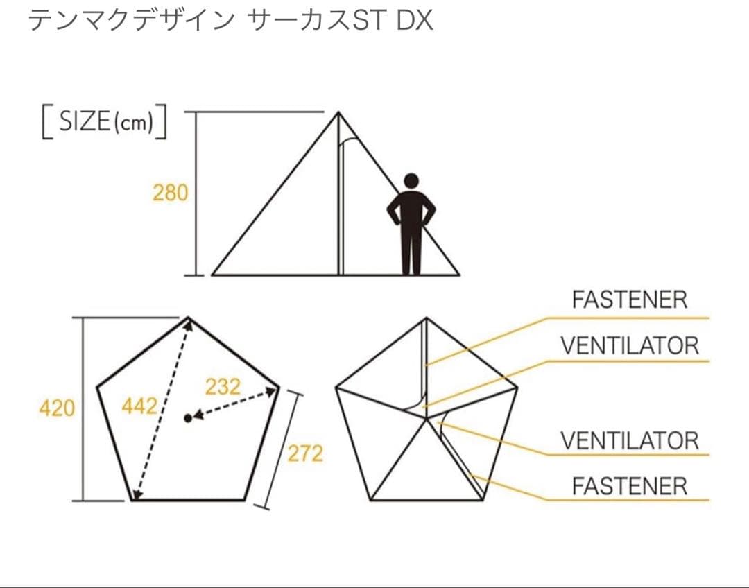 【新品未使用品】サーカスST DX フロントフラップセット