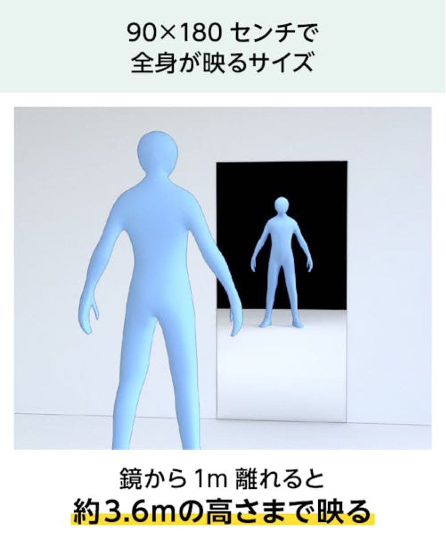 トレーニング用 大きい壁掛けミラー パネルミラー