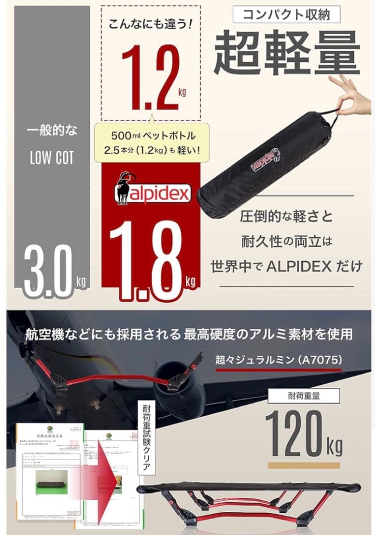 平　哲盛【1度室内で使用】超軽量 ロコット 黒