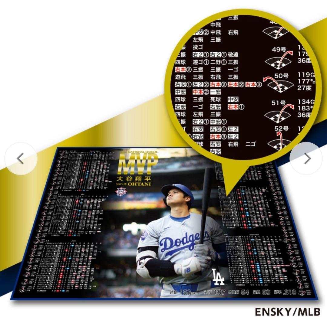 期間限定品！大谷翔平 MVP 記念タオルセット 希少！レア