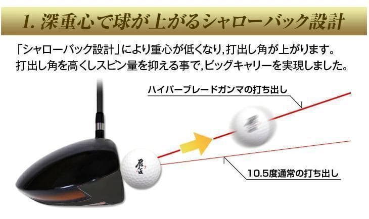【新品】超高反発ハイパーブレードガンマブラックプレミアMax1.7 USTマミヤ