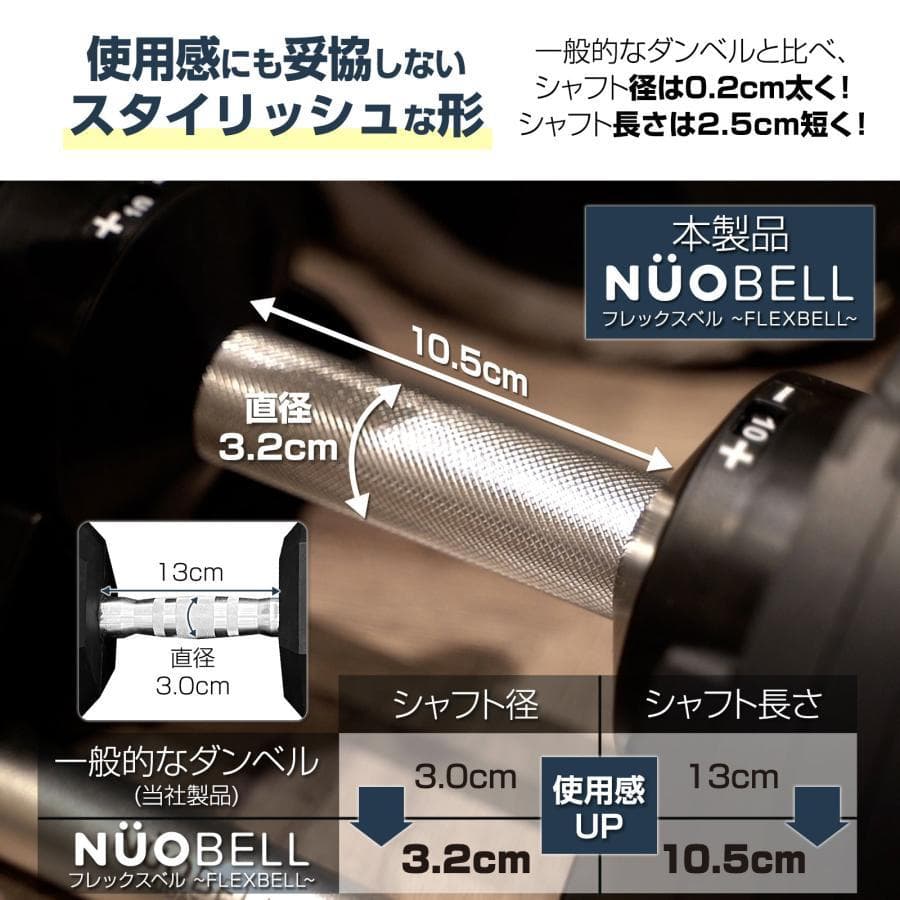 【新品】フレックスベル 2kg刻み 32kg 可変式 nuobell 32kg