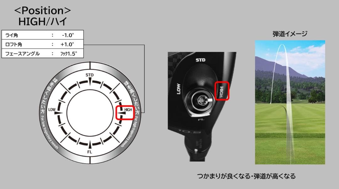 ほぼ新品　HONMA TW757 ドライバー VIZARD MP-5 9度