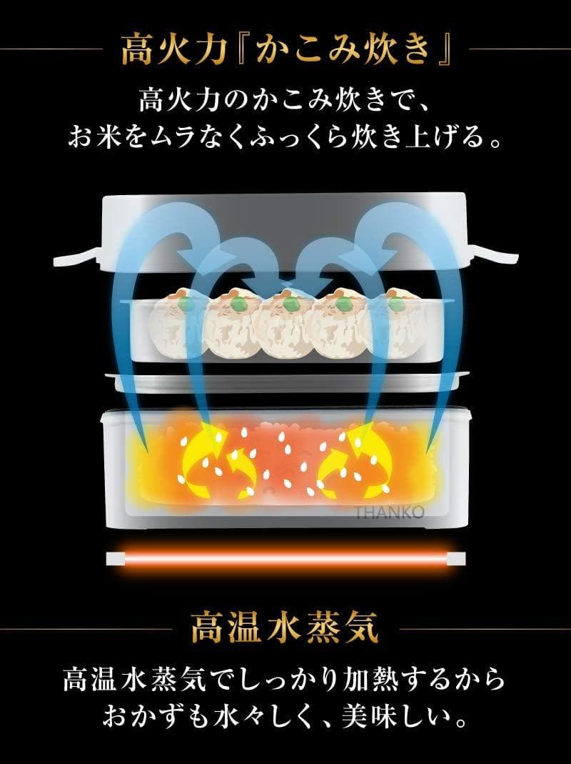 【新品未使用】THANKO 弁当箱型 炊飯器 2段式 1合炊き 高速 最短15分