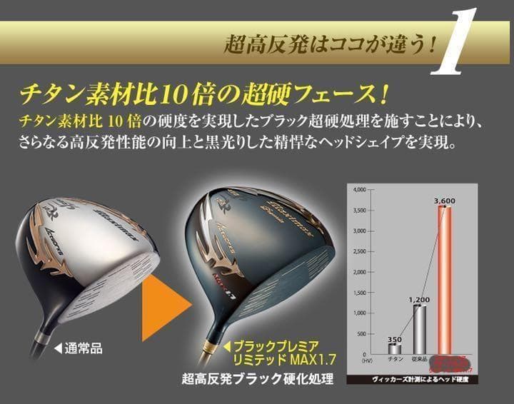 左 ! 世界最薄超高反発で40yUP◆ マキシマックス ブラックプレミア 1.7