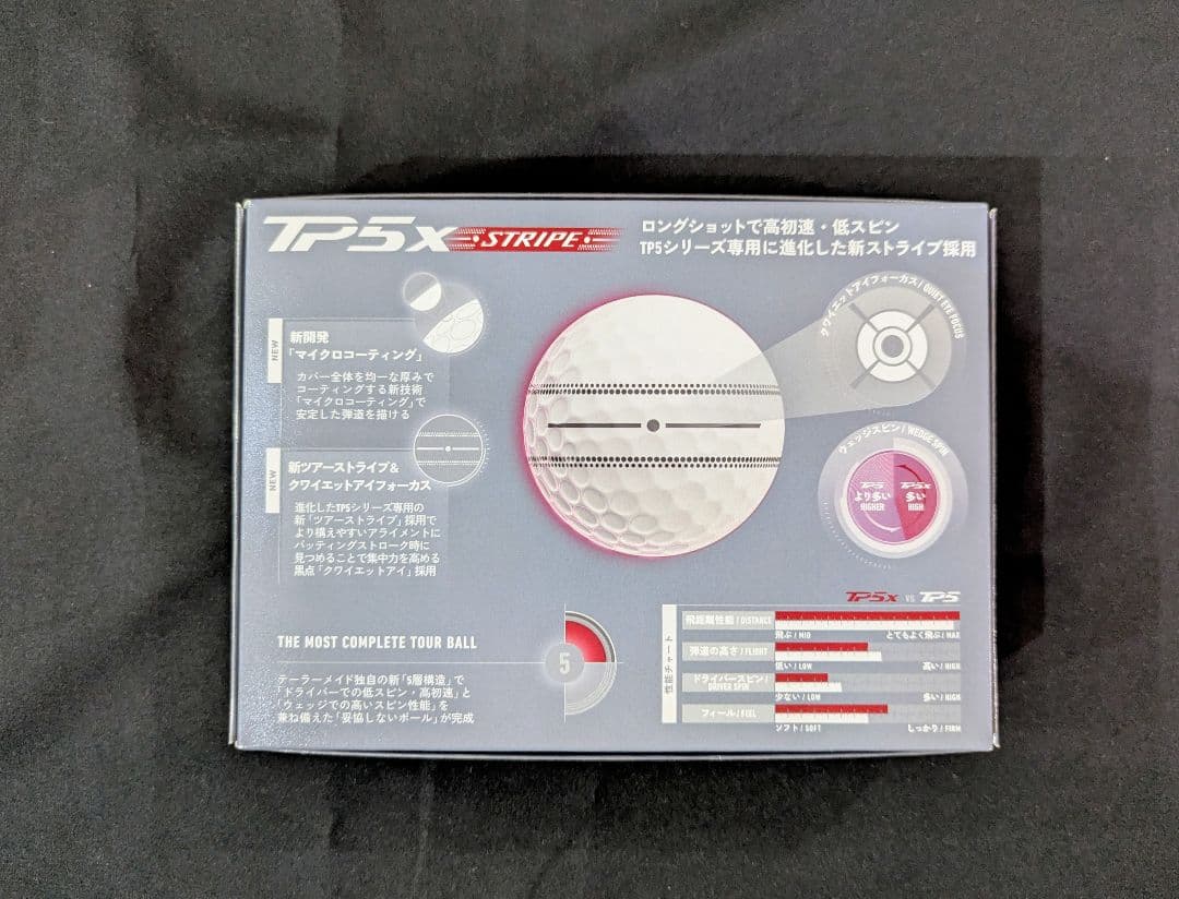 【1ダース12個・未使用・箱付】TP5x STRIPE ストライプ 2026