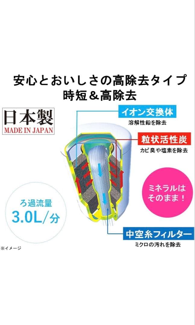 TORAY トレビーノ CASSETTI SK-207SLX 新品未開封