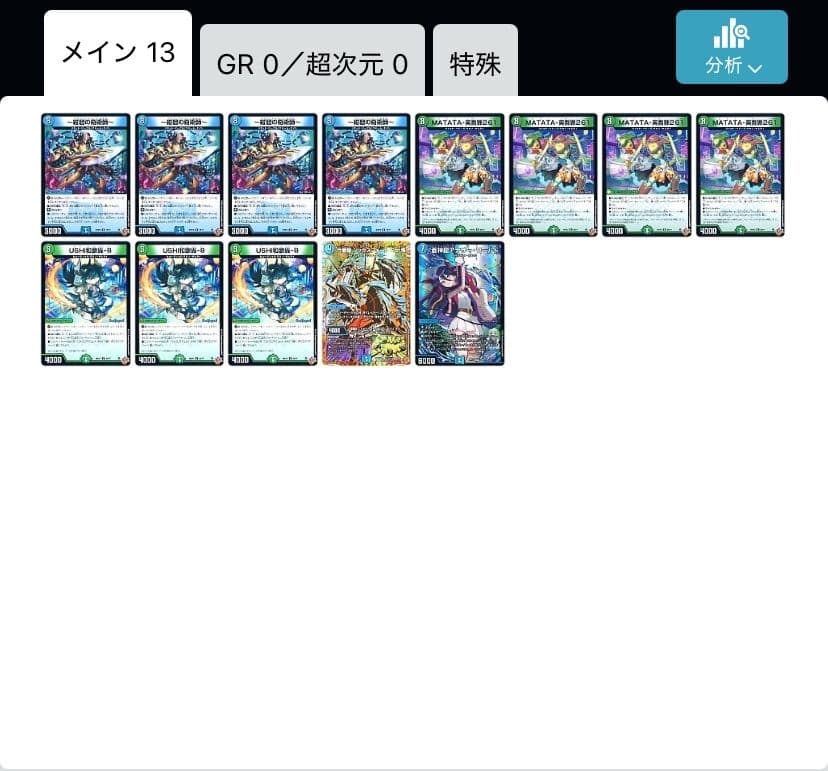 高レート ゴルギーオージャーデッキ