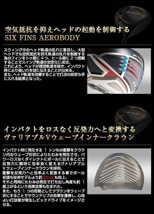 【究極】世界最高反発で55Yアップ★ ワークスゴルフ CBR ブラックプレミア