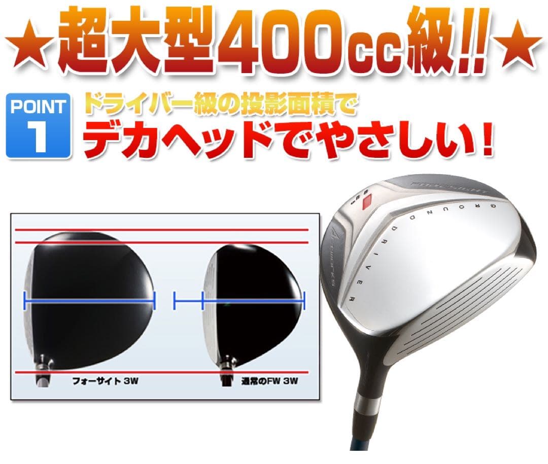1.2番FW! ★優しい超大型激飛び2オン兵器! ワークスゴルフフォーサイトFW