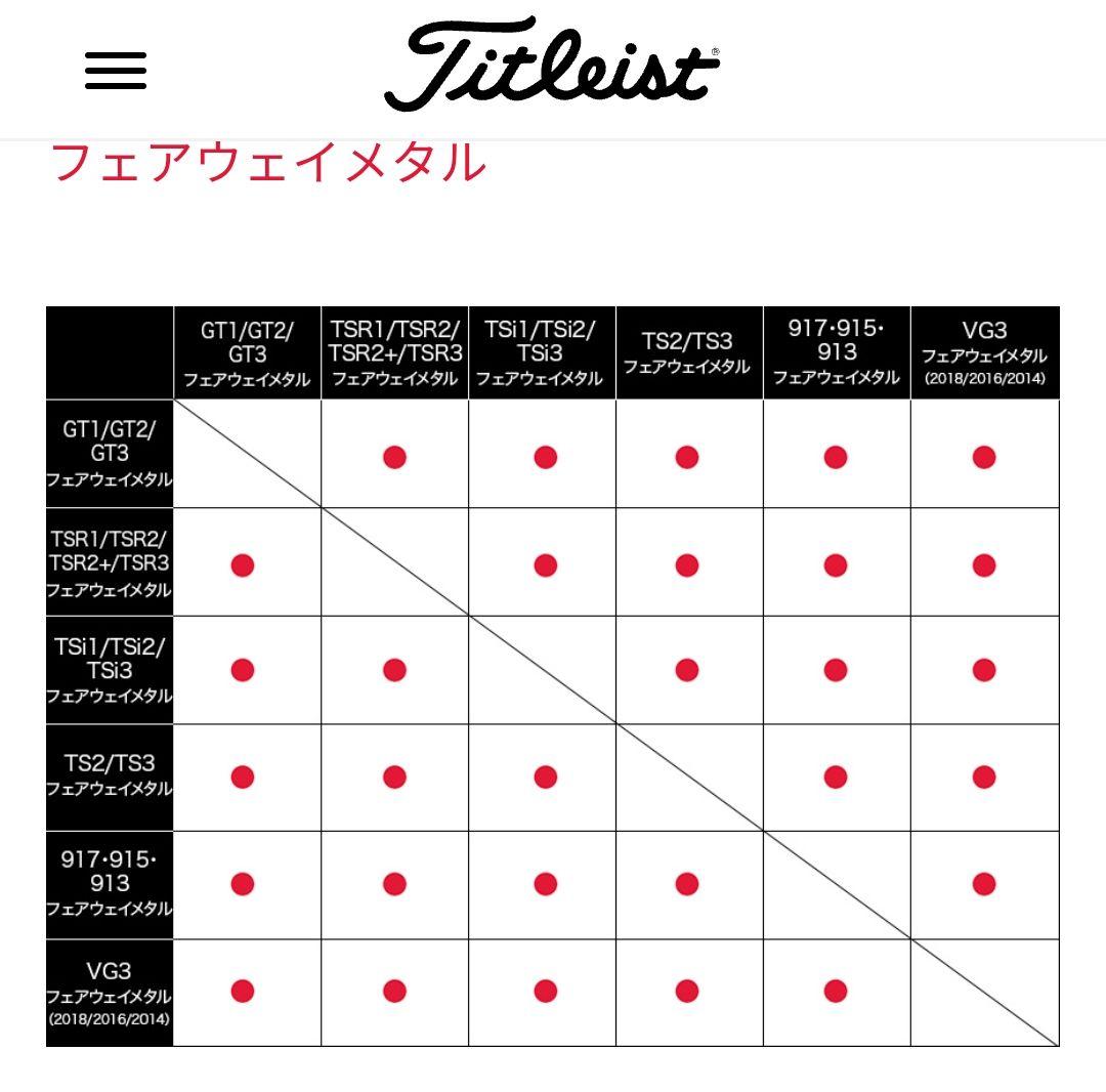 ATTAS MB FW 75Xシャフト★タイトリスト