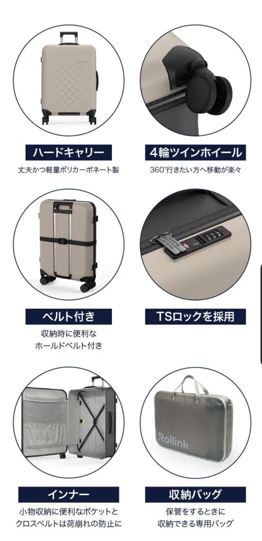 CRONOS Rollink キャリーケース　スーツケース　クロノス