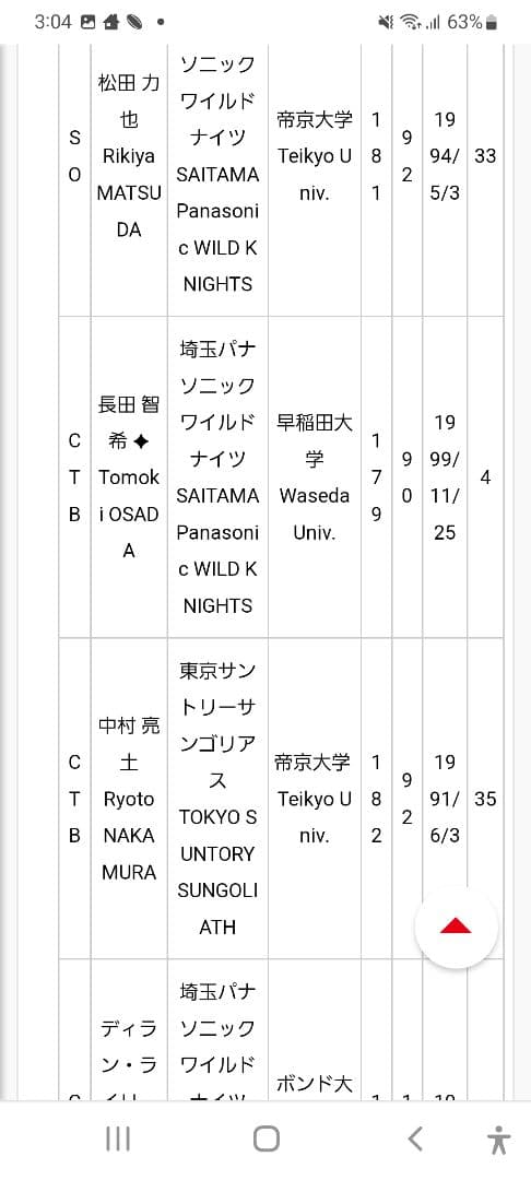 ラグビー　日本代表　2023　直筆サイン　色紙　ラグビーワールドカップ2023