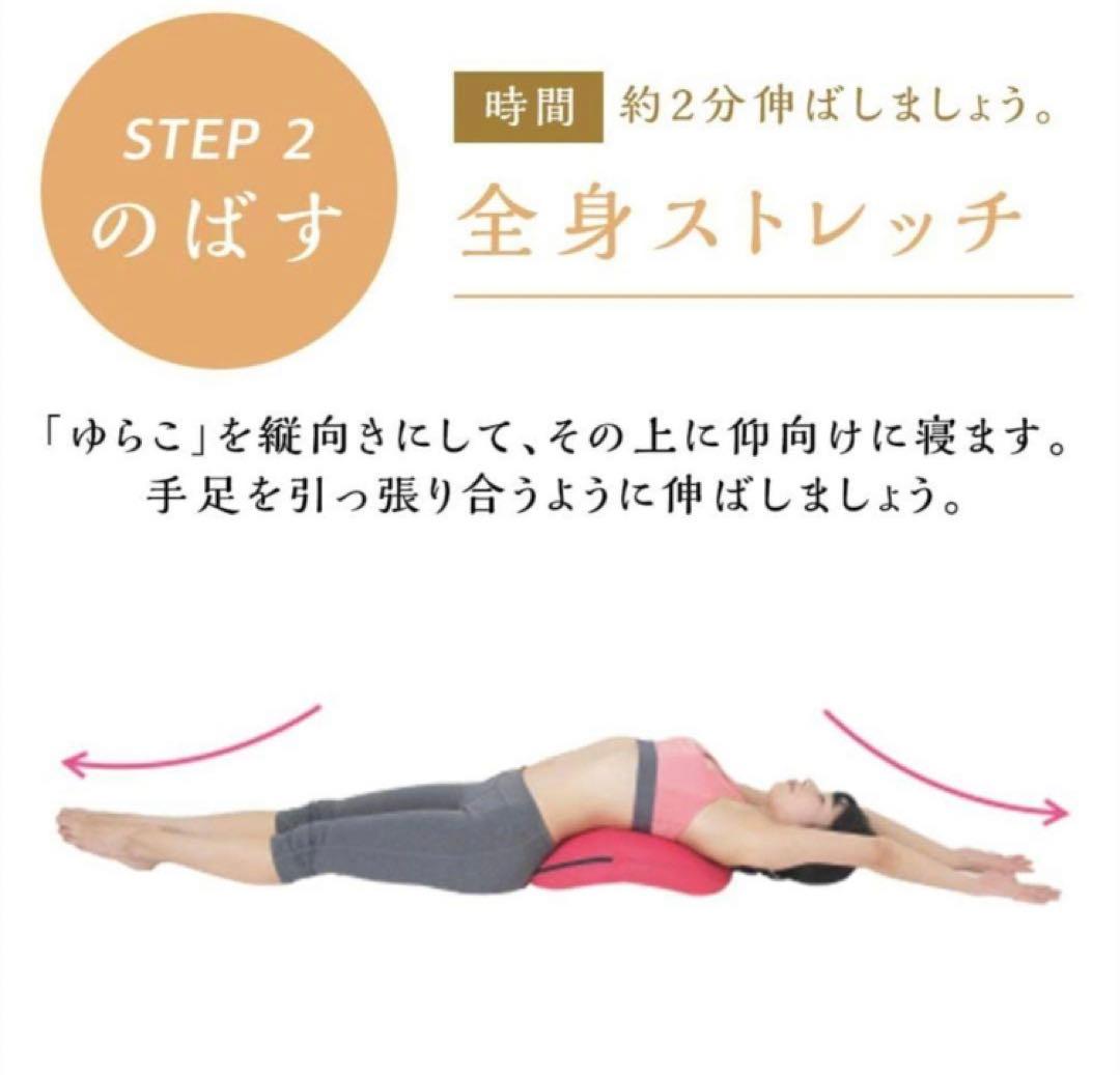 ゆらこ