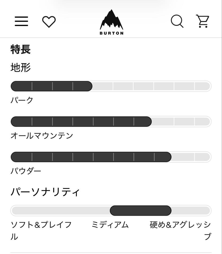 Burtonファミリーツリーホームタウンヒーロー156㎝ 【新品】10%off