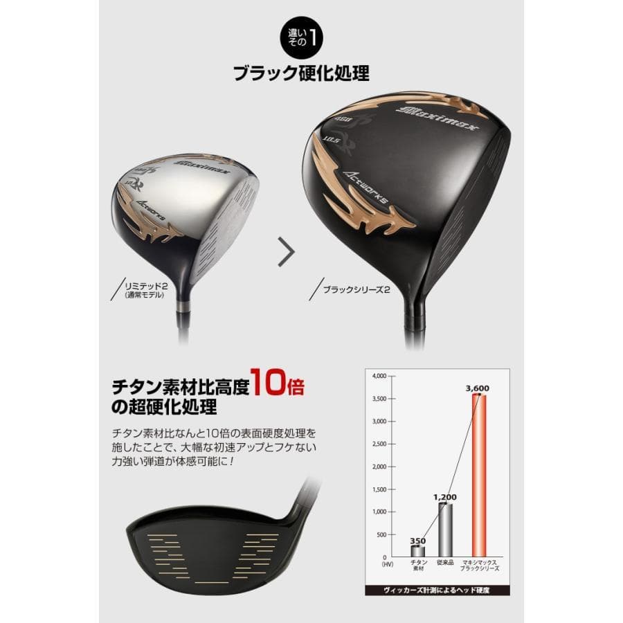 新品 マキシマックス ブラックⅡ ルール適合内高反発 V-spec α-Ⅳ仕様
