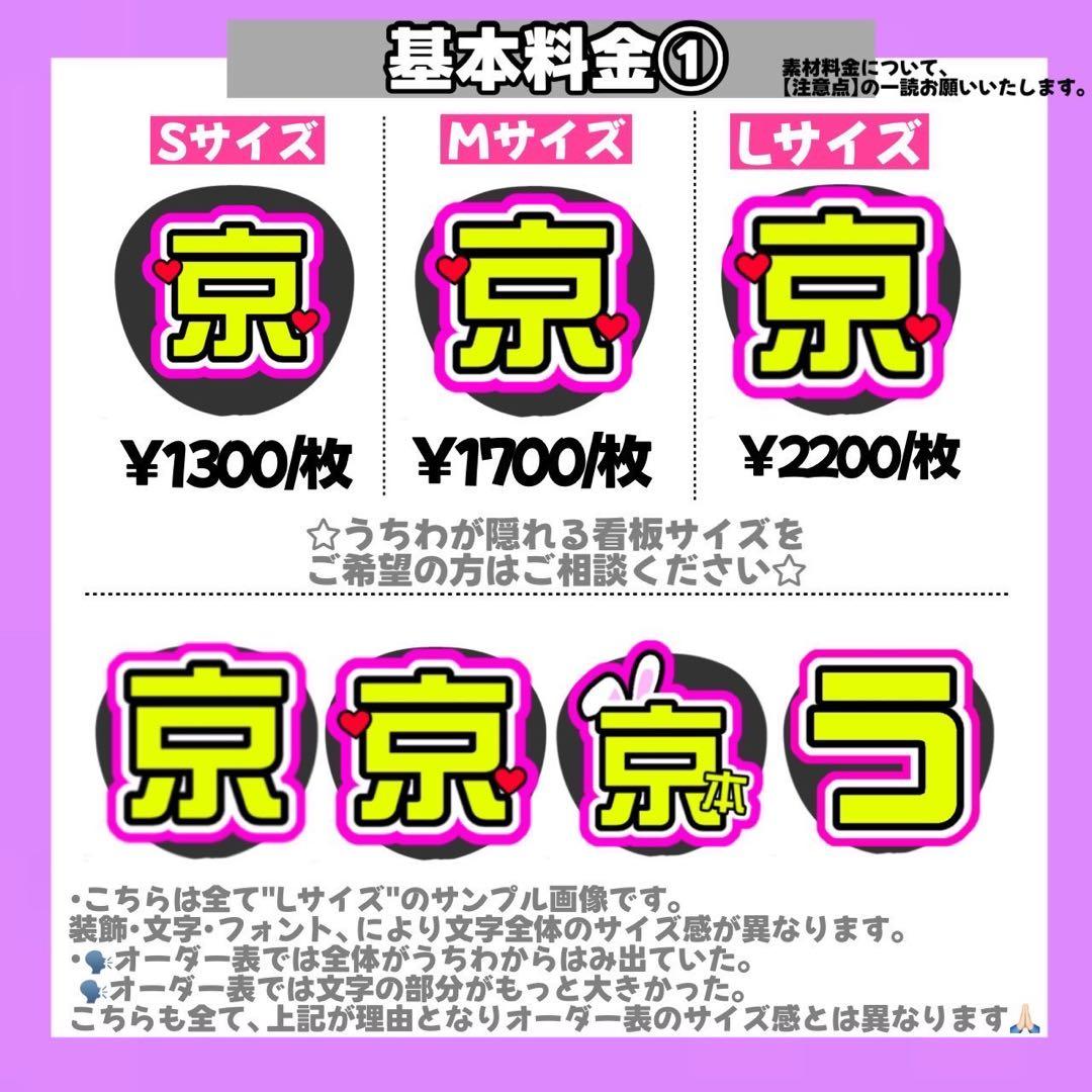 うちわ文字　文字パネル