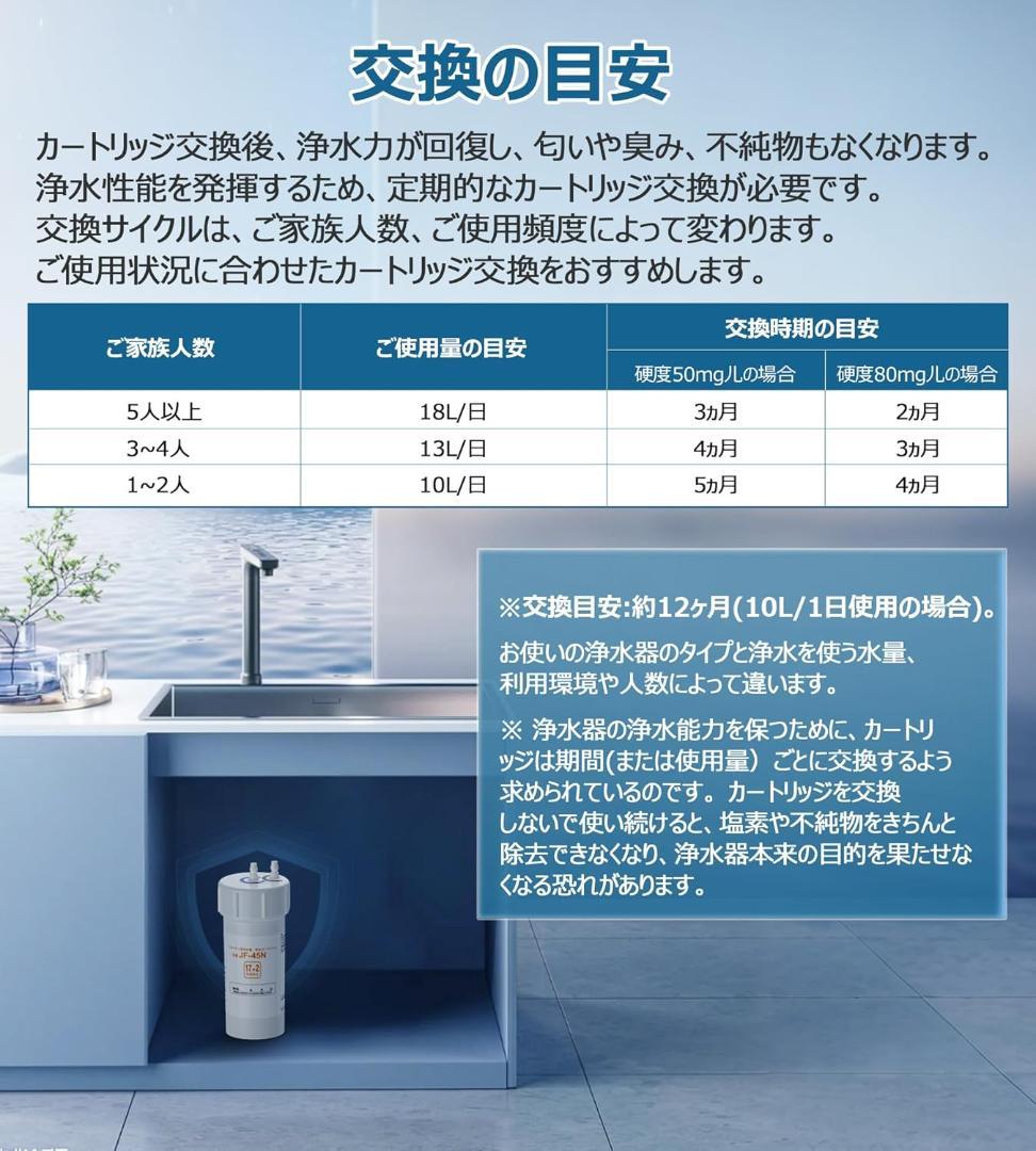 浄水カートリッジ JF-45N 交換用 PFAS/PFOS/PFOA