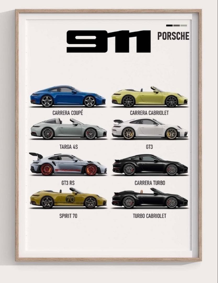 ポルシェ911 アートポスター A2版