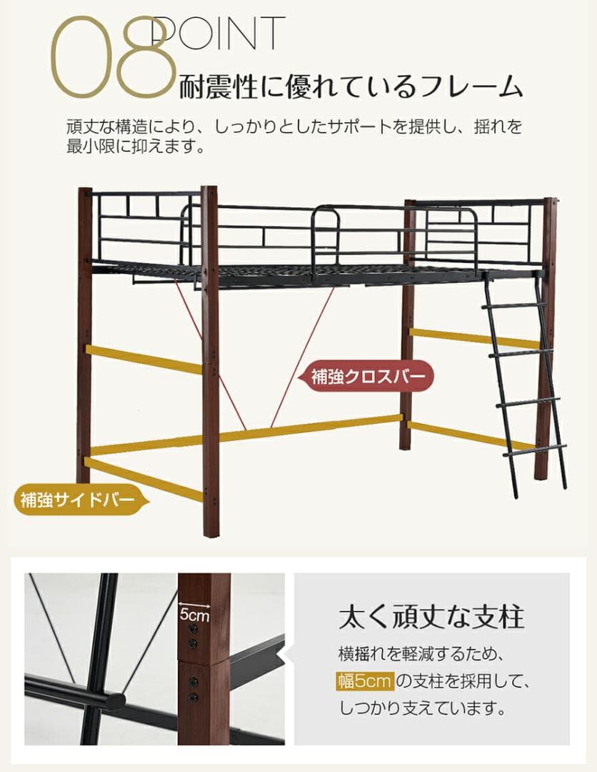 超人気！【高さ140cm】ロフトベッド パイプベッド シングル White