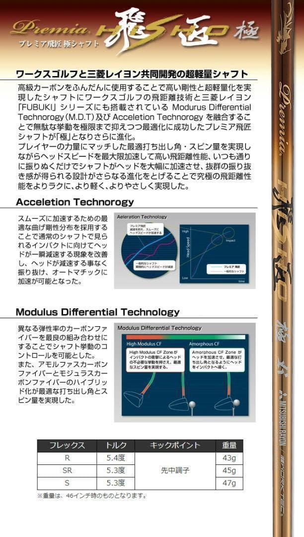 【新品】超高反発　ワイルドマキシマックスブラックプレミア　プレミア飛匠
