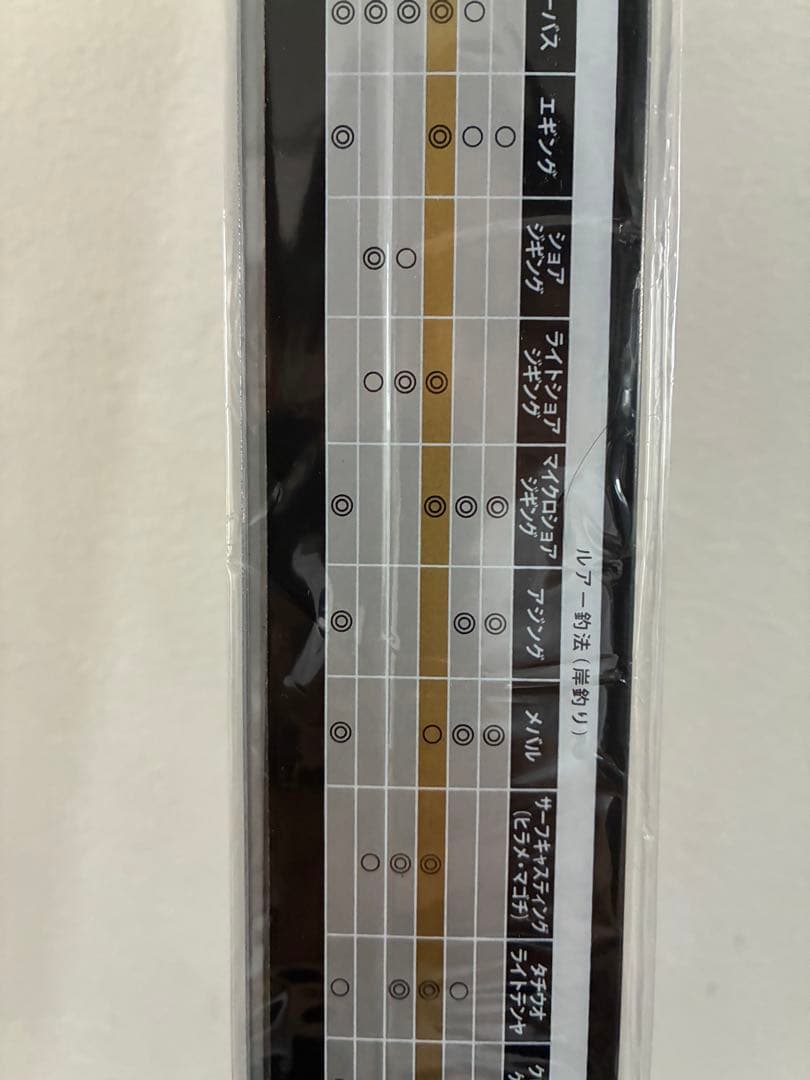 SALTY FIELD SFS-832ML アブガルシア　ロッド タチウオ
