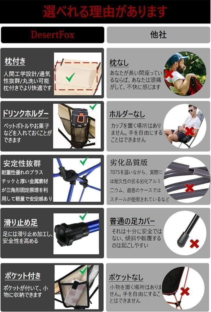 【M2273-53-30】アウトドアチェア 折りたたみ 枕付き　キャンプ椅子