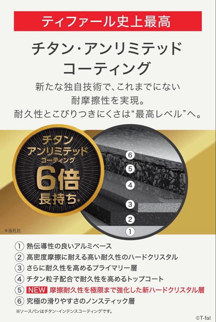 新品　ティファール　IHモーヴレッドアンリミテッド　ソースパン　6点
