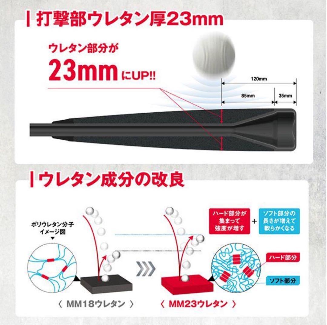 SSK（エスエスケイ）MM23 少年軟式用バットSBB4037s 80cm