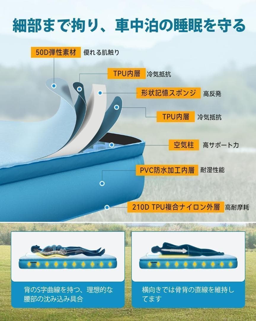 車中泊マット 段差解消 充電式ポンプ付 コンパクト収納 ダブルサイズ