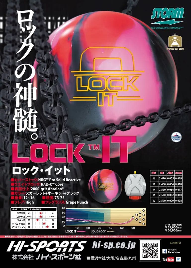 【プラグ済み】ロックイット15ポンド